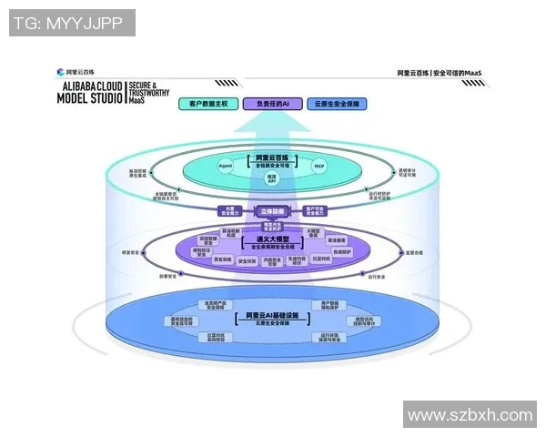 地理位置验证技术助力确保用户合法区域内活动的安全性与合规性